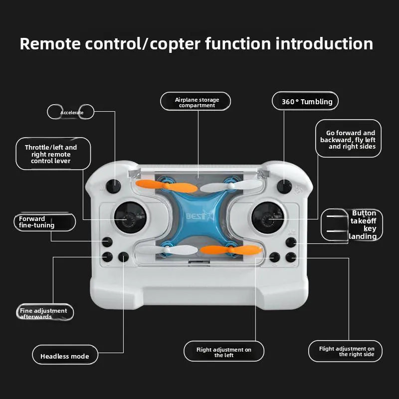 Bestar Highspeed Mini RC Drone - Perfect Beginner Quadcopter for India